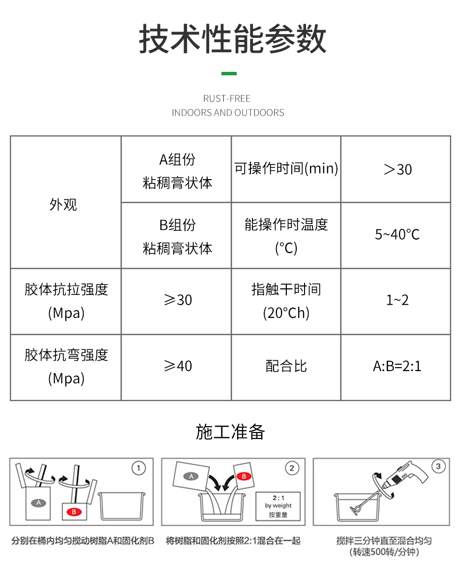 找平膠_06.jpg